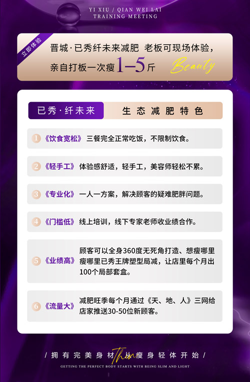 已秀減肥店合作有哪些