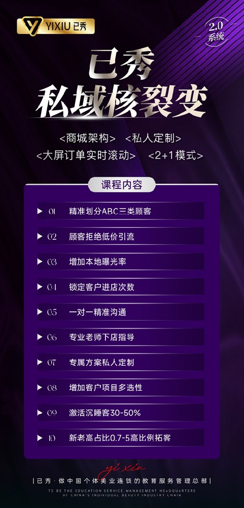全國合作纖未來減肥店